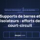 Supports de barres, isolateurs et direction des efforts de court-circuit – Devpan