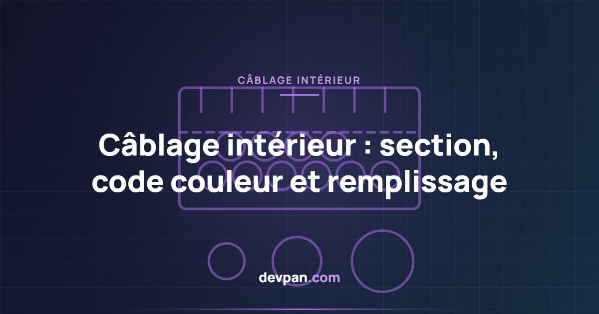 Image de couverture technique montrant la coupe d’une goulotte de câblage, la disposition des conducteurs et le taux de remplissage dans un tableau
