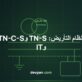 صورة غلاف تقنية تُظهر ترتيب موصل التعادل وموصل الحماية في أنظمة التأريض TN-S وTN-C-S وTT وIT