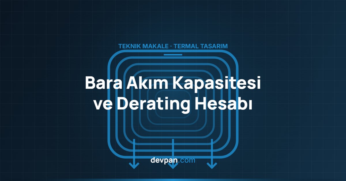 Ortam sıcaklığına göre bara derating katsayısı grafiği