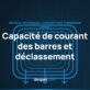 Courbe du coefficient de déclassement des barres selon la température ambiante