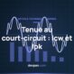 Schéma de détermination de la tenue au court-circuit