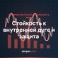 Схема многоуровневого подхода к защите от дуги