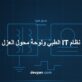 لوحة نظام IT الطبي في غرفة العمليات مع محول العزل وجهاز مراقبة العزل