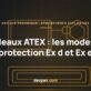 Tableau pour atmosphère explosive, enveloppe Ex et classement des zones – Devpan