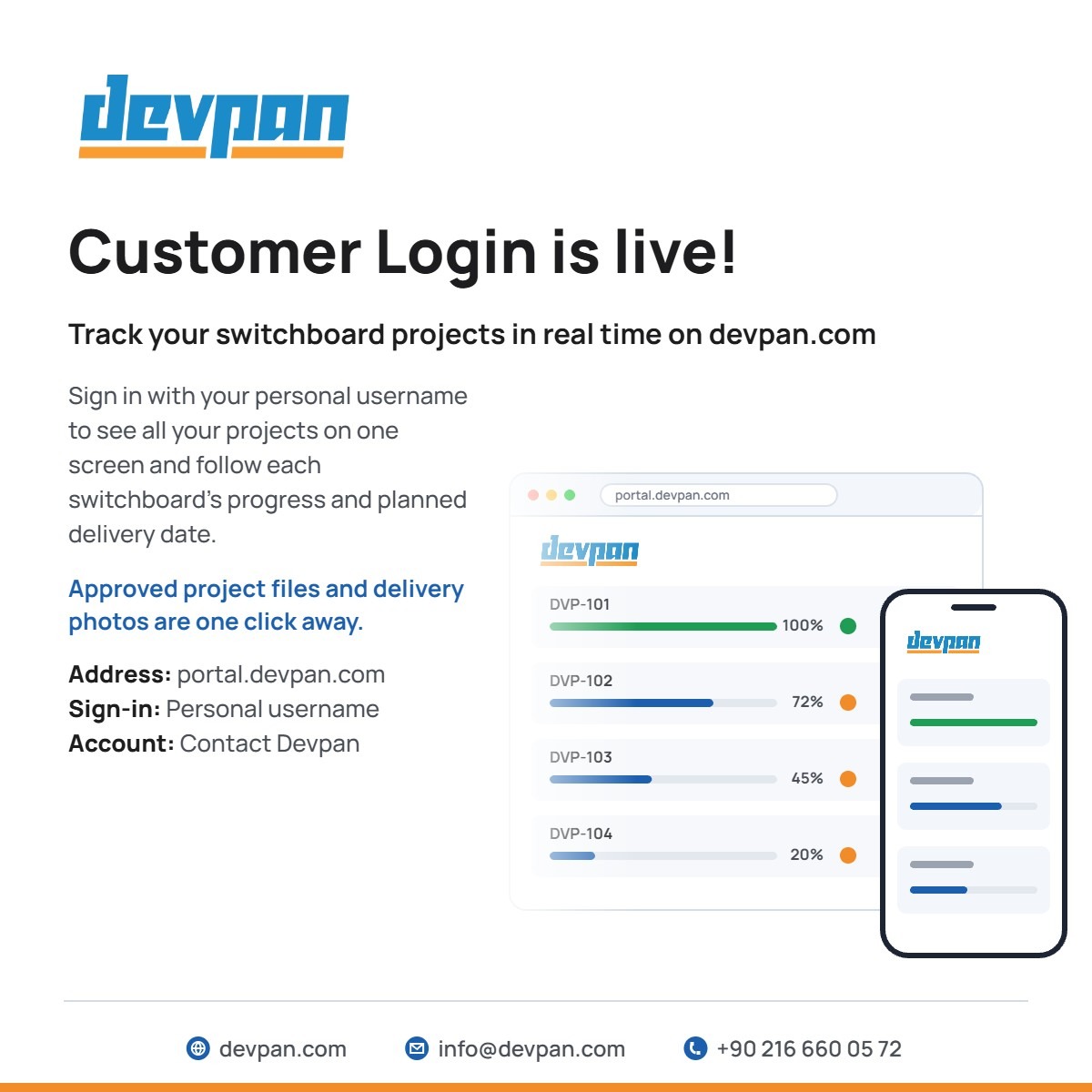 Devpan Customer Login announcement: switchboard project progress on portal.devpan.com