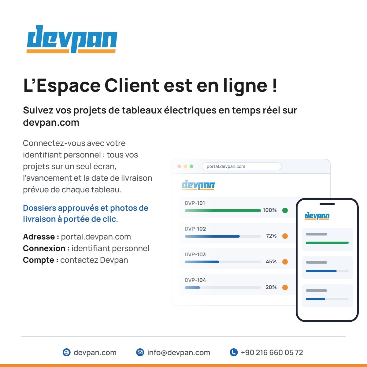 Annonce de l’Espace Client Devpan : avancement des projets de tableaux sur portal.devpan.com