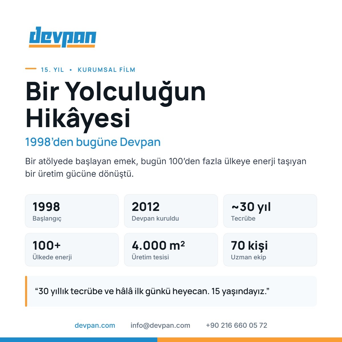 Devpan 15. Yıl kurumsal film kapağı – 1998’den bugüne